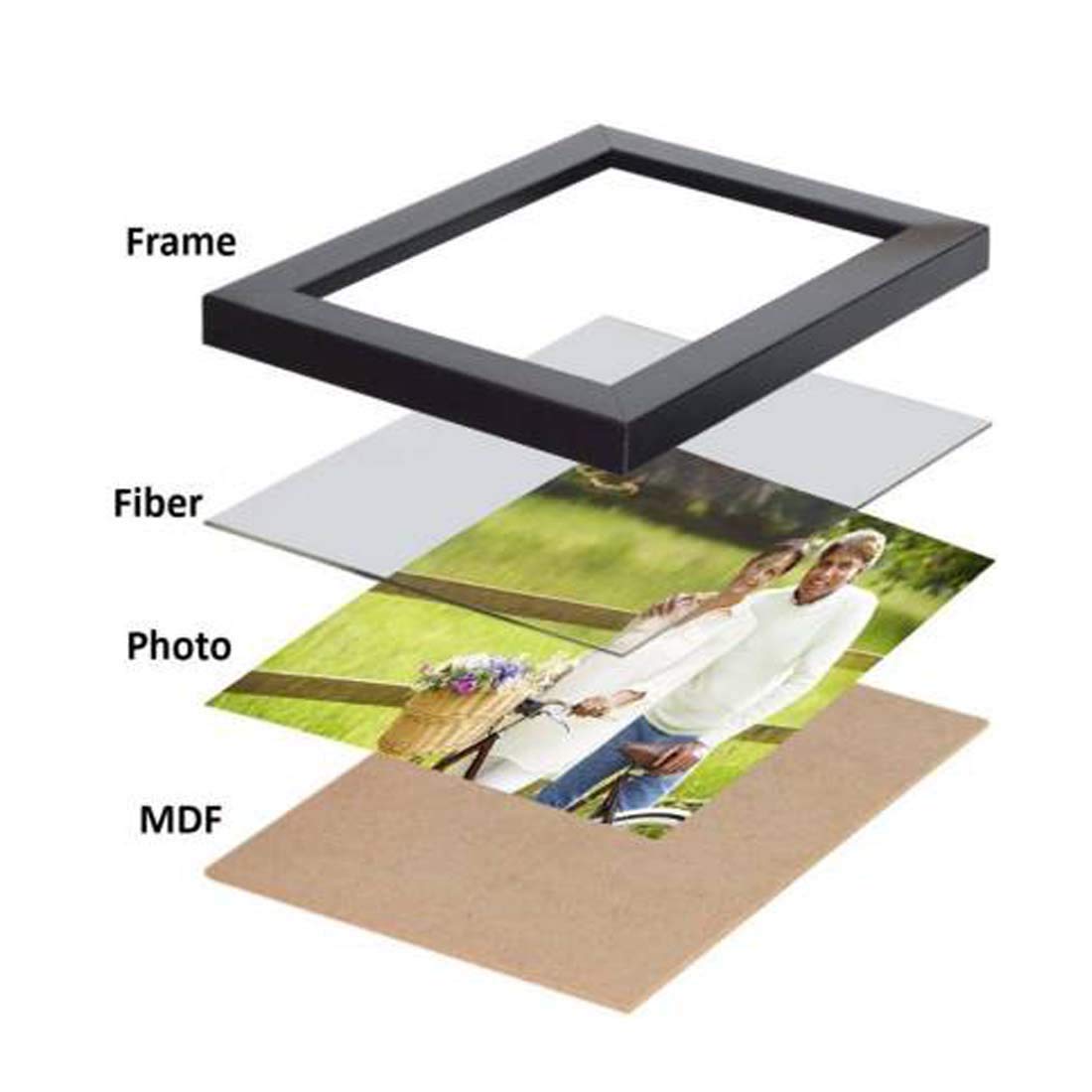 EasyGoods® A4 Wooden Photo Frame - Perfect for Home Decor & Gifting